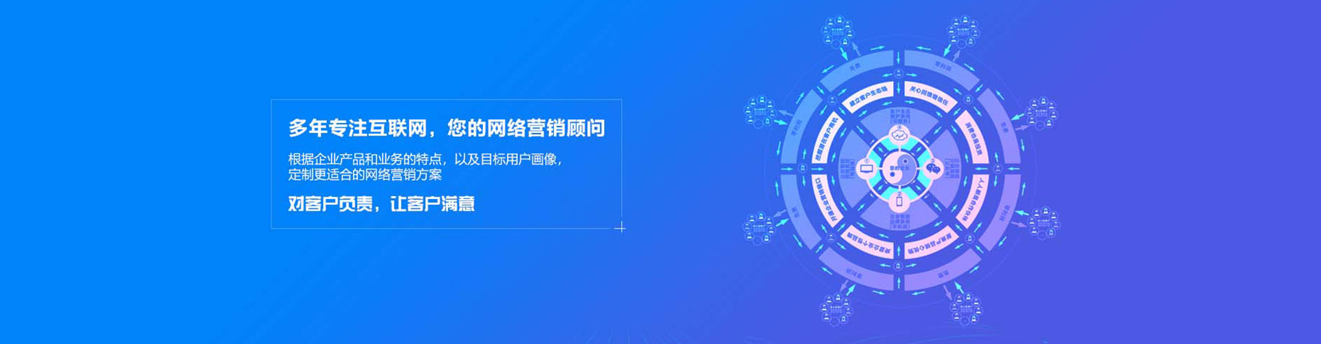 六合竞价端口开户